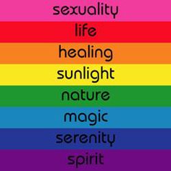 Lhbti Vlag - Wat Is De Waarde Van De Regenboog In 2019 Oneworld - Jun 05, 2021 · lhbti.